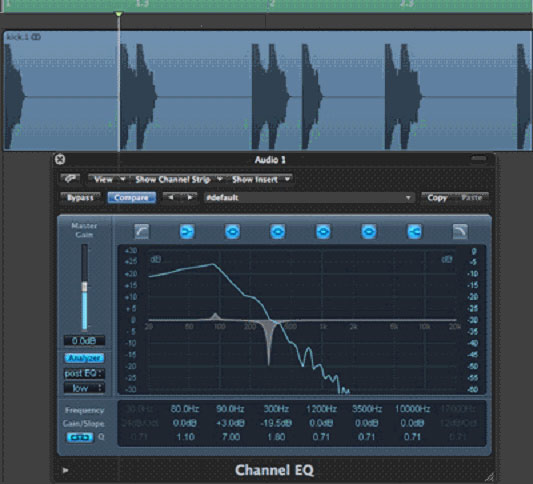 compressing kick drums